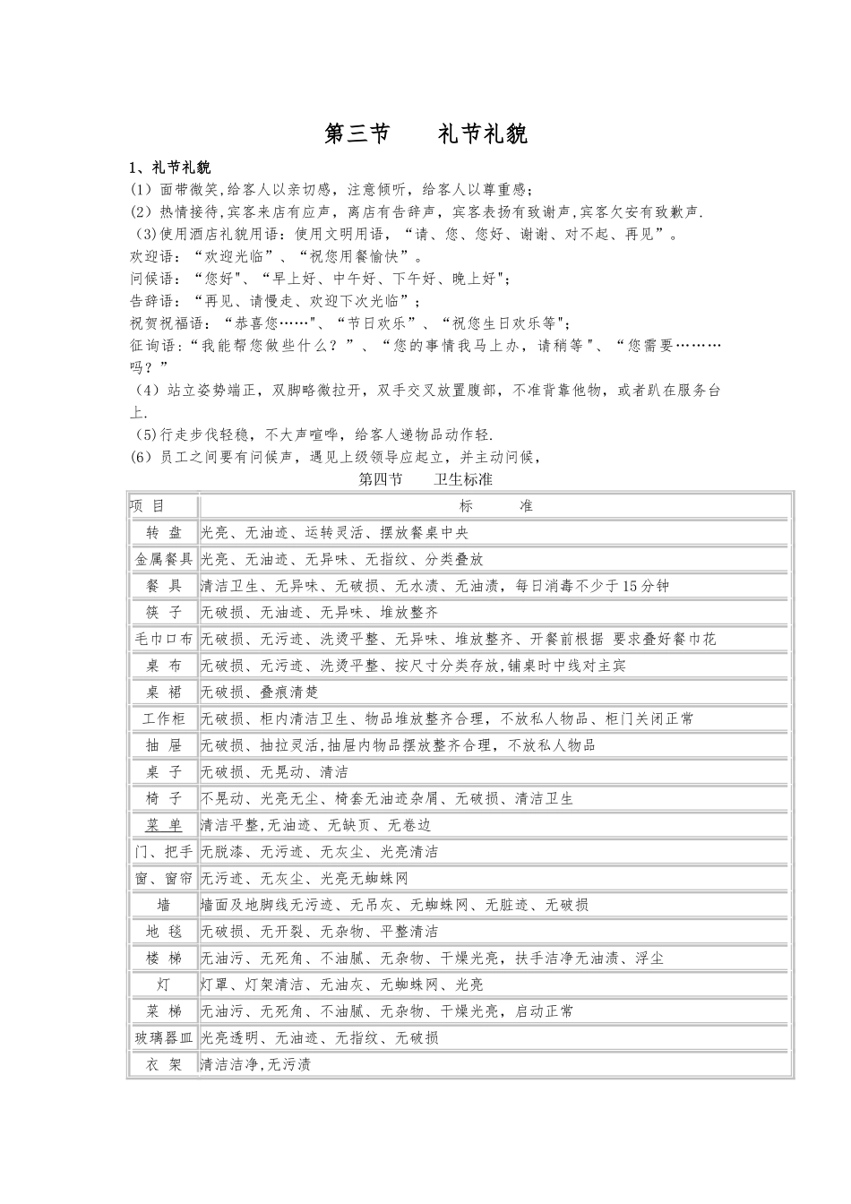 红山接待中心餐饮部员工考核细则_第2页