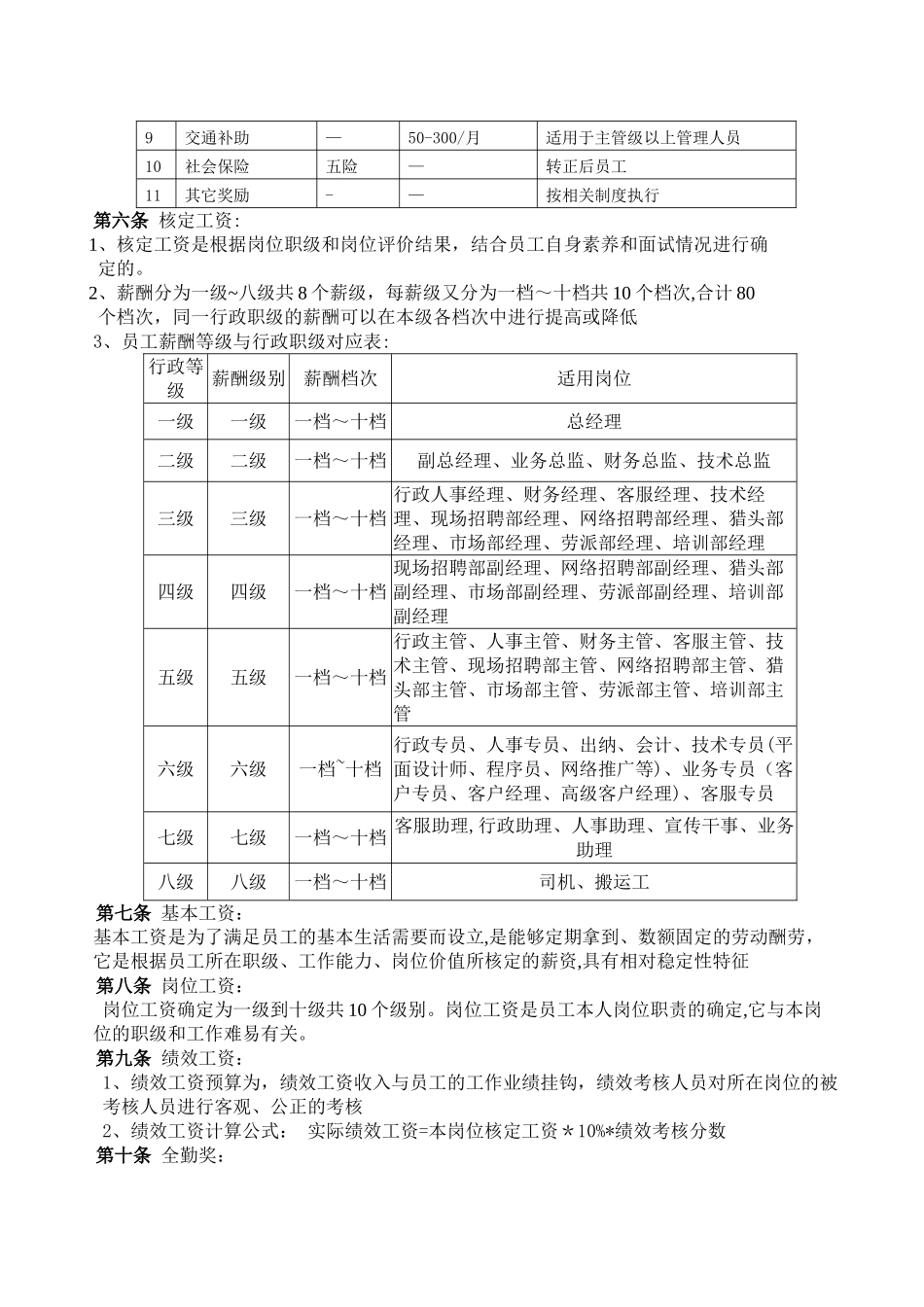 红星人才市场薪酬福利管理制度_第3页