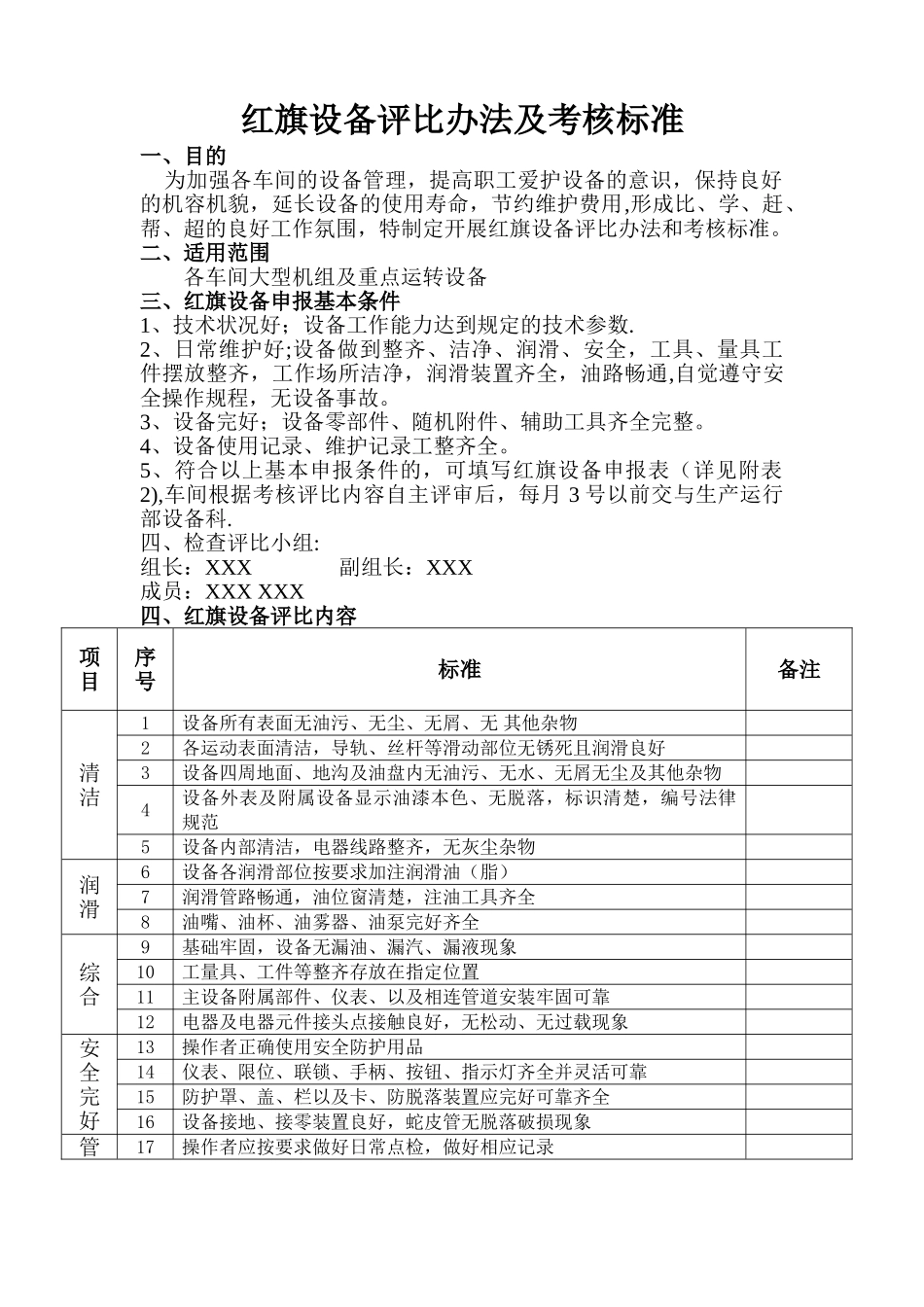 红旗设备评比办法及考核标准_第1页