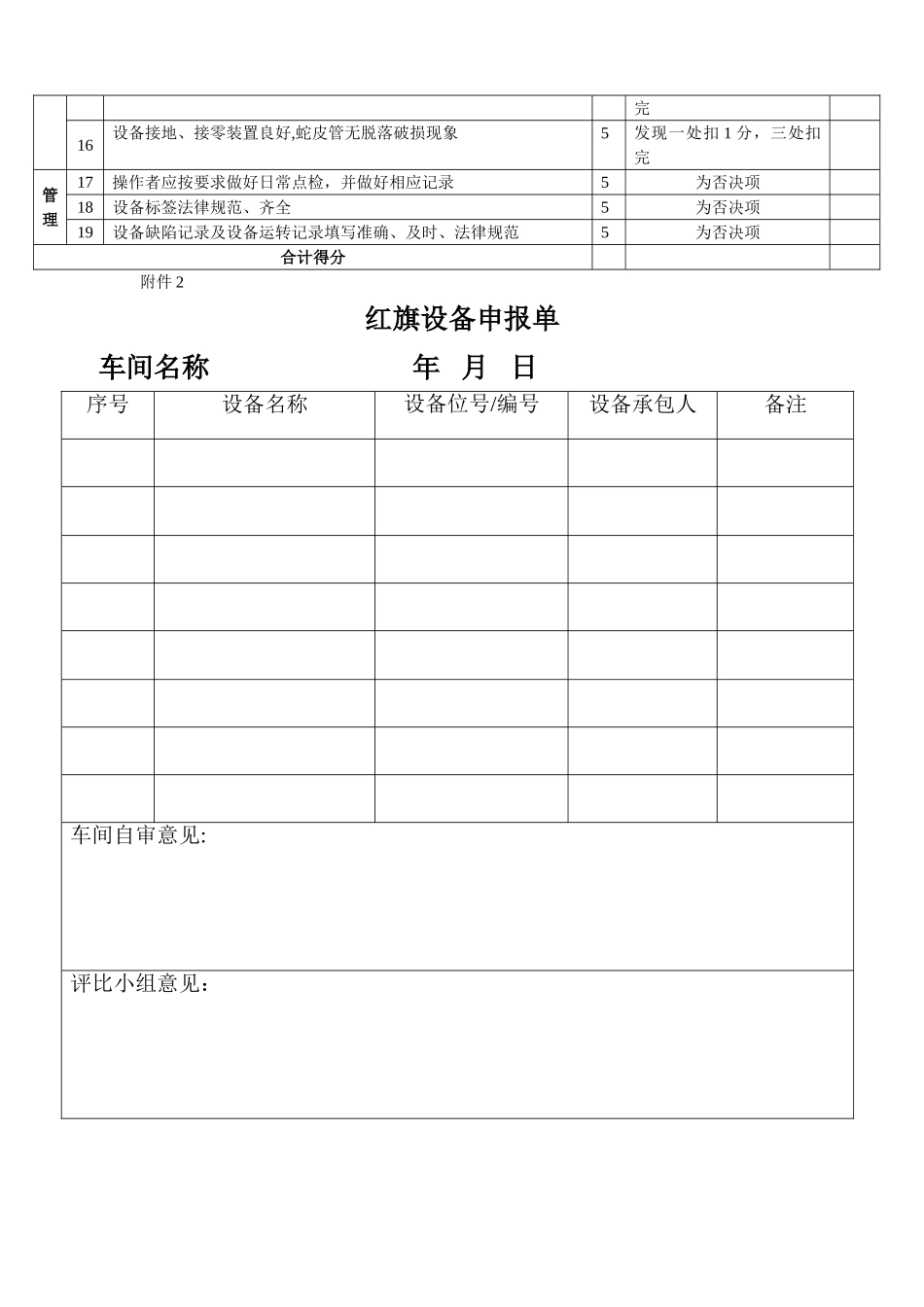 红旗设备评比办法及考核标准_第3页