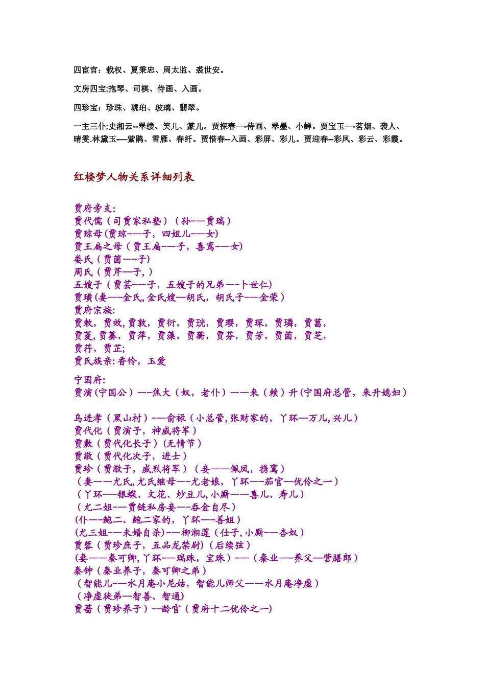 红楼梦人物关系表_第2页