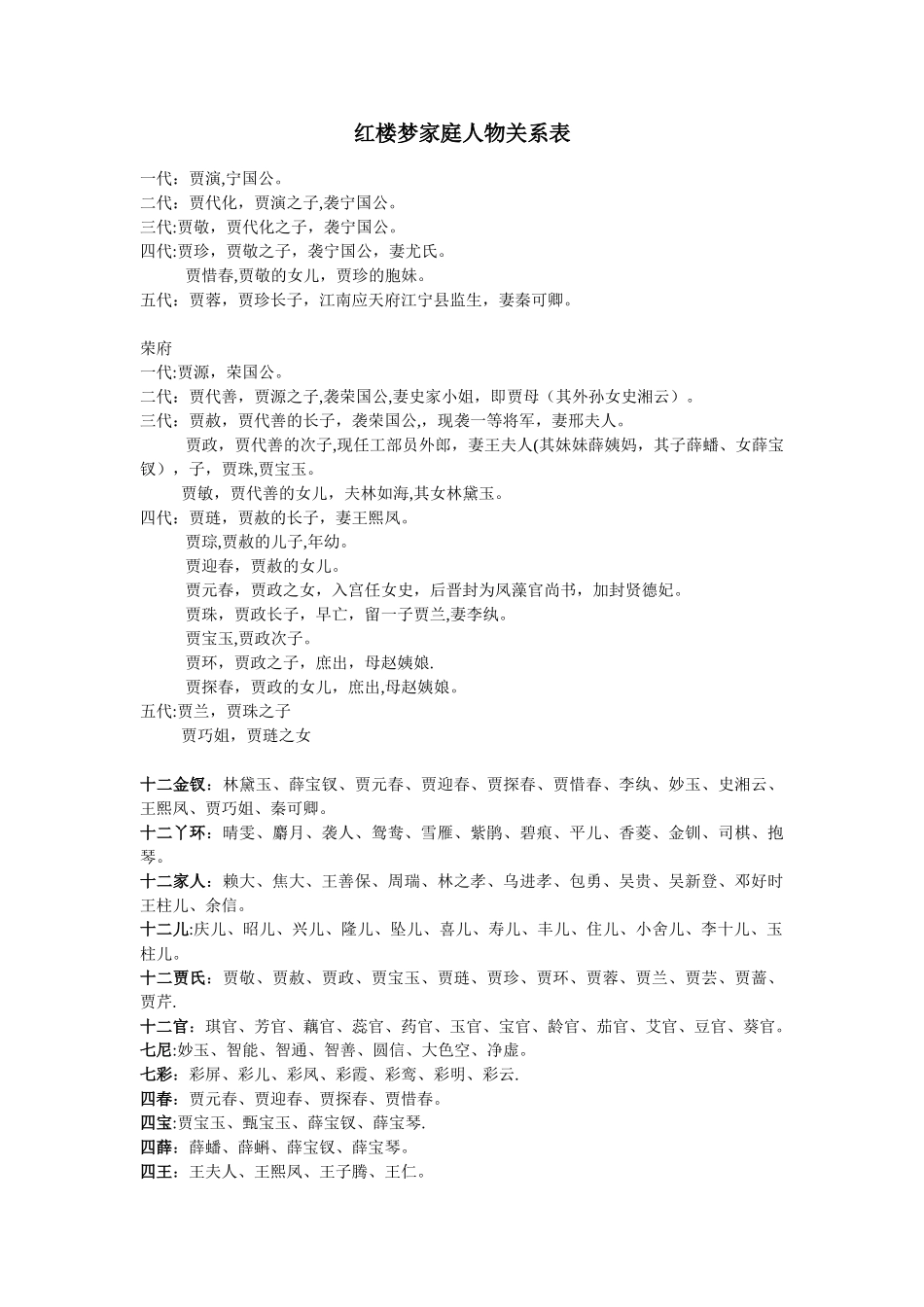 红楼梦家庭人物关系表_第1页