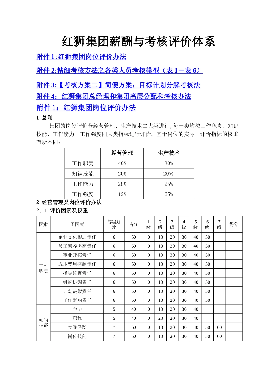 红狮集团薪酬与考核评价体系设计附件2-共图_第1页