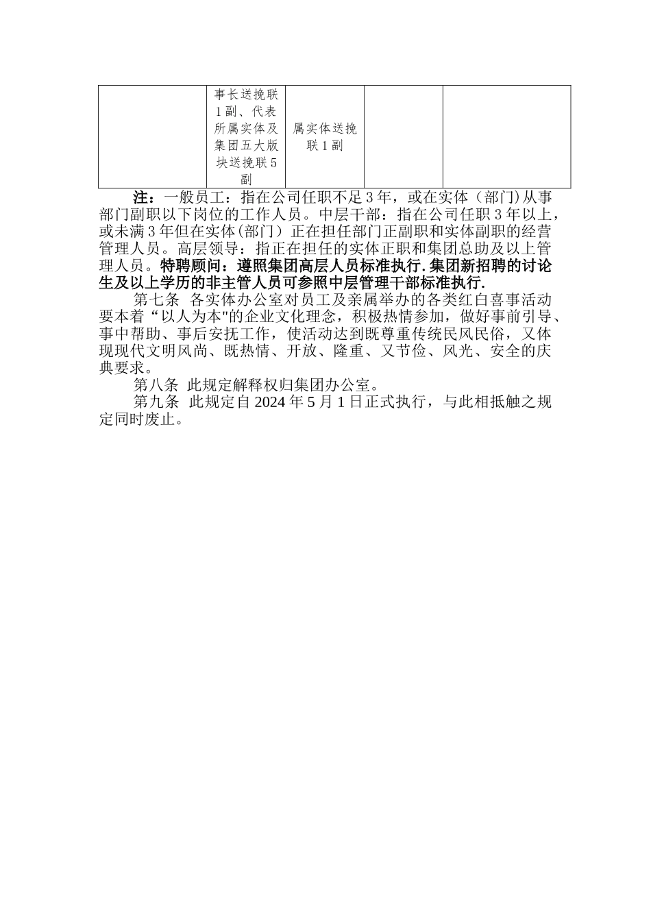 红白喜事管理规定_第2页