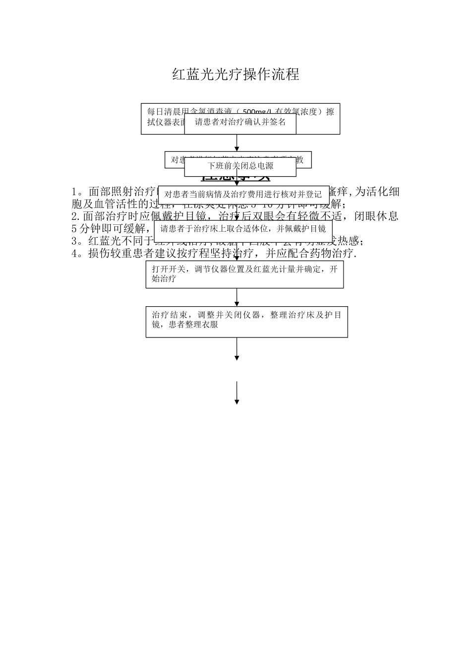 红蓝光光疗使用操作流程_第1页