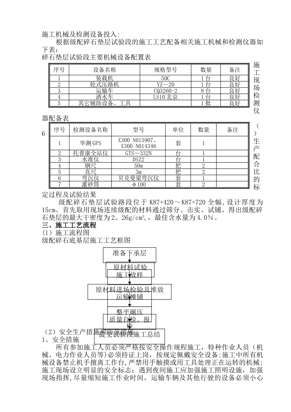 级配碎石垫层试验段施工总结报告_第3页