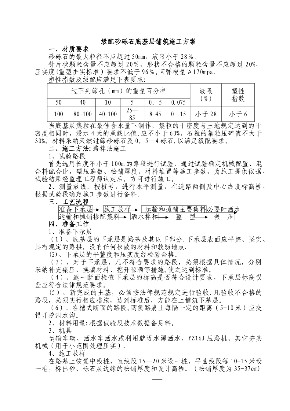级配砂砾石底基层施工方案_第1页