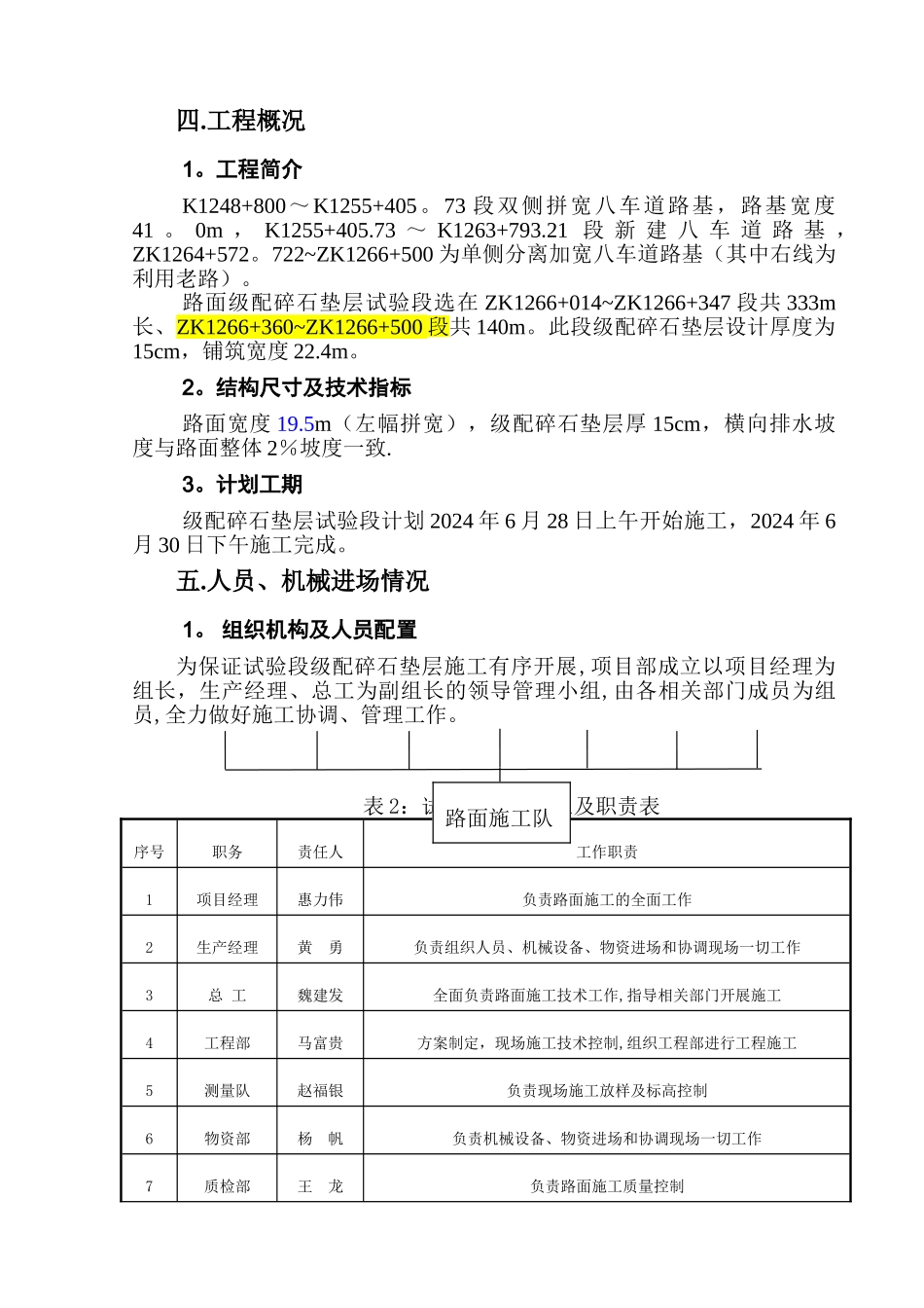 级配碎石垫层试验段施工方案_第3页
