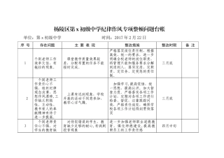 纪律作风整顿台账