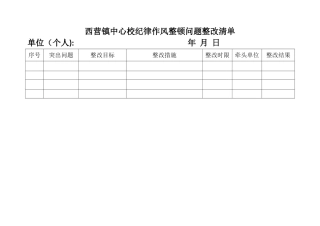 纪律作风整顿问题整改清单-纪律作风专项问题清单