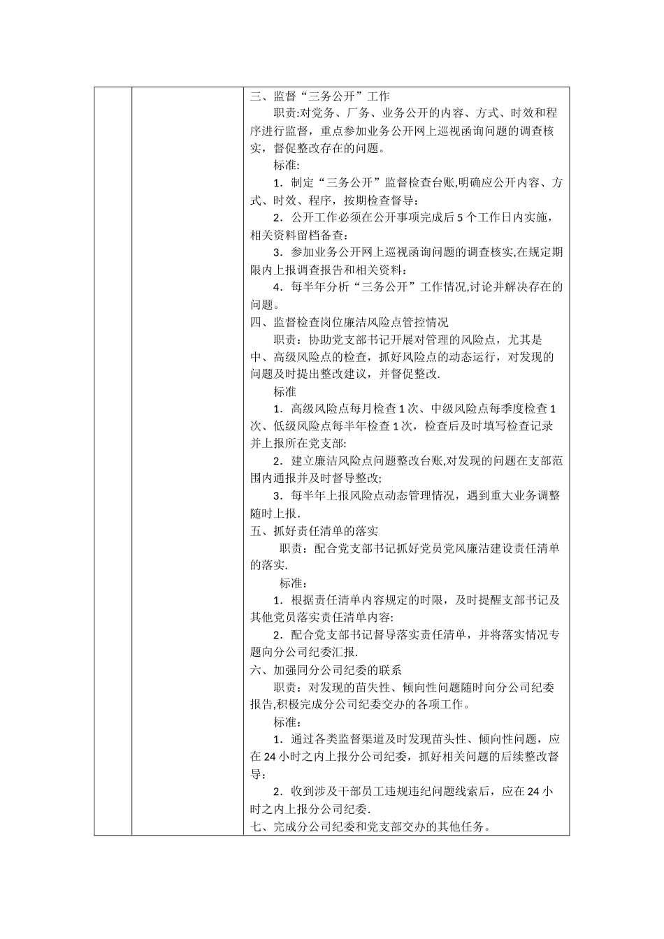 纪检监察工作小组岗位说明-1_第2页