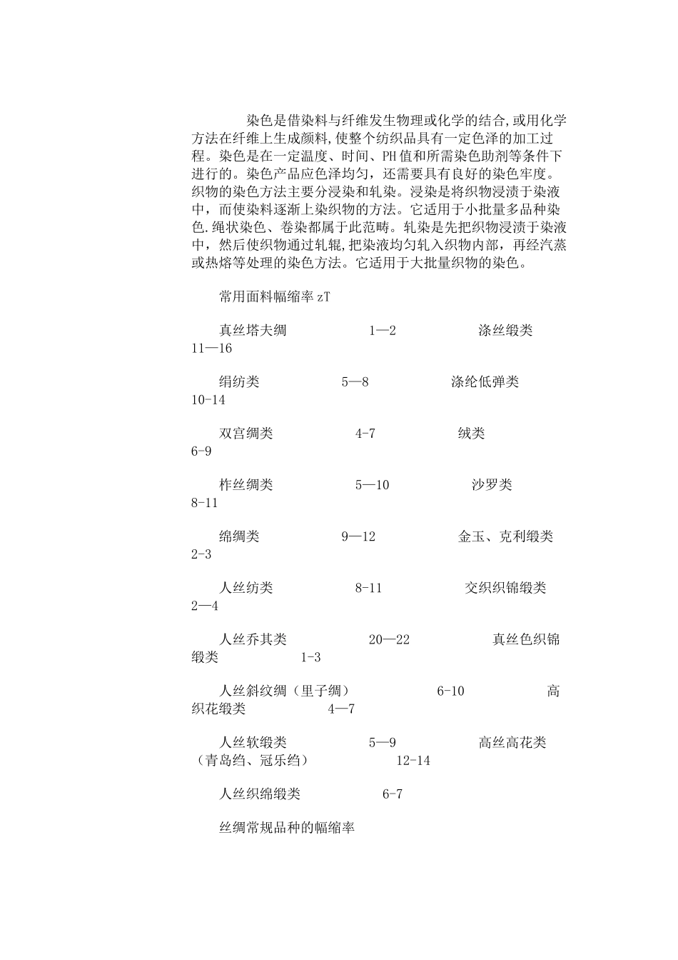 纯棉织物染整工艺流程_第3页