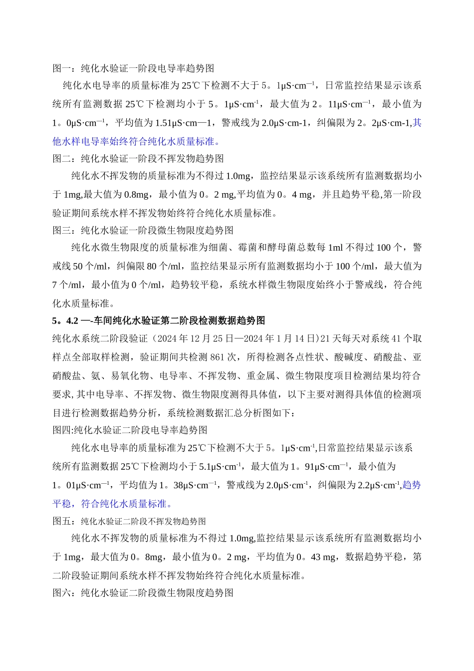 纯化水质量回顾报告_第3页