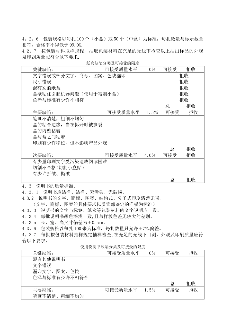 纸盒、标签、说明书、合格证等质量标准_第2页
