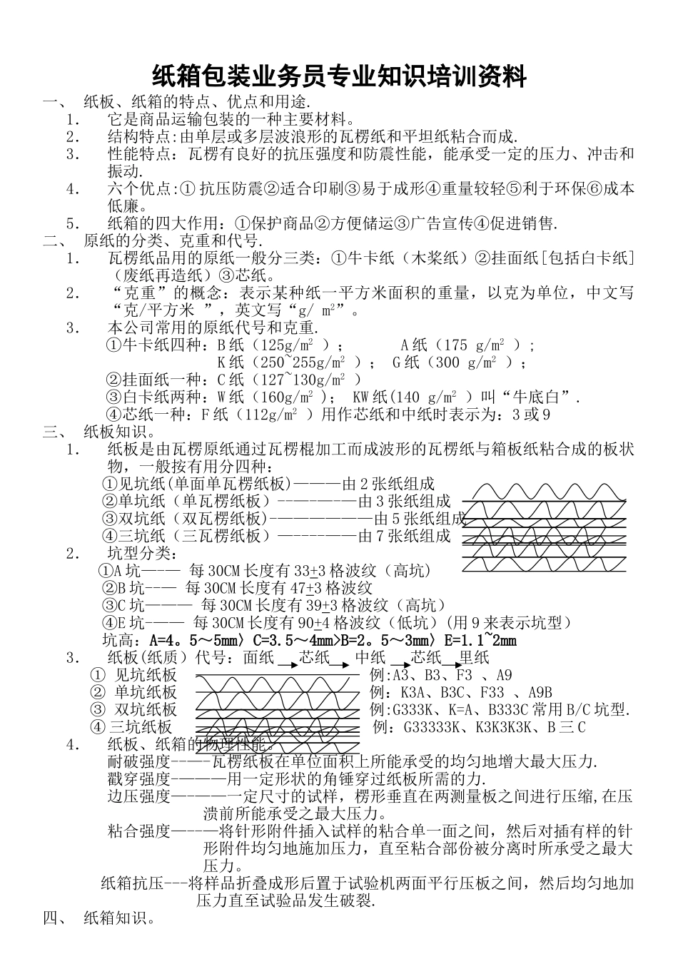 纸箱包装业务员专业知识培训资料_第1页