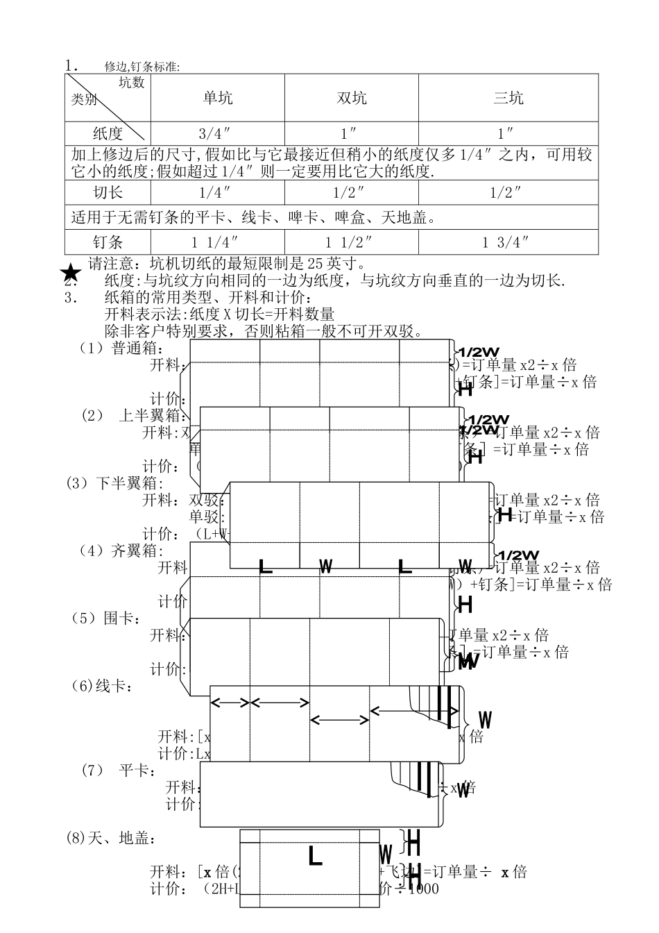 纸箱包装业务员专业知识培训资料_第2页