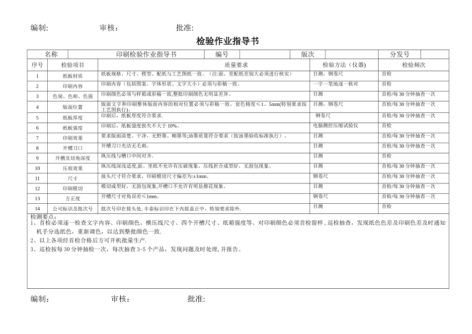 纸箱厂检验作业指导书_第2页