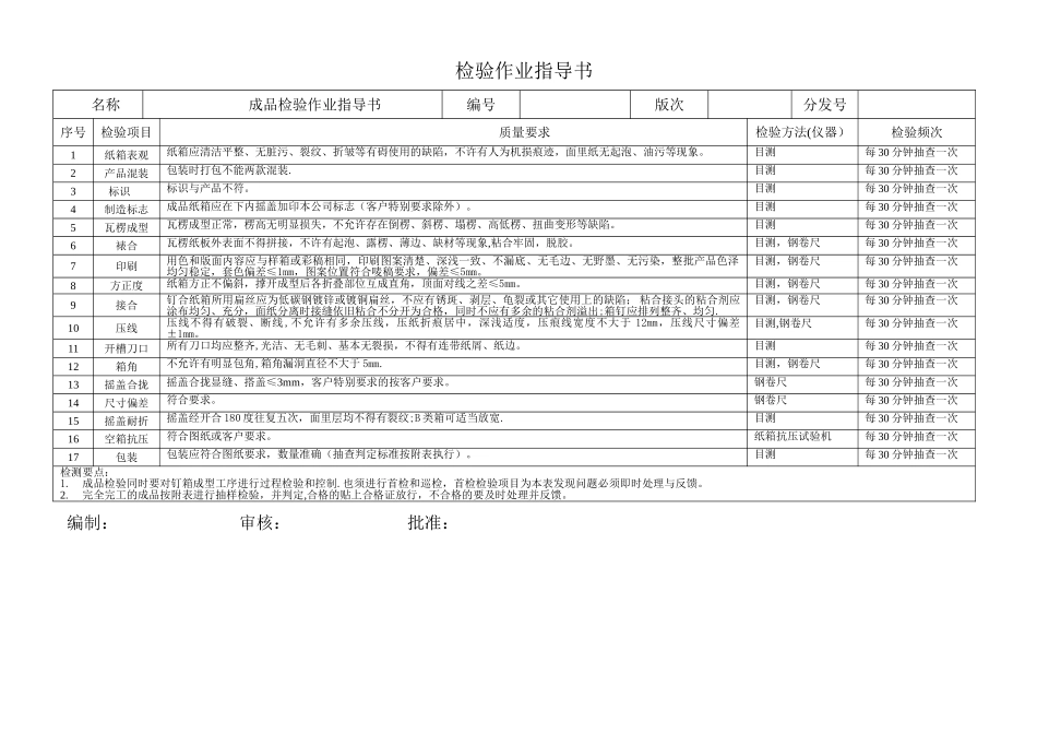 纸箱厂检验作业指导书_第3页