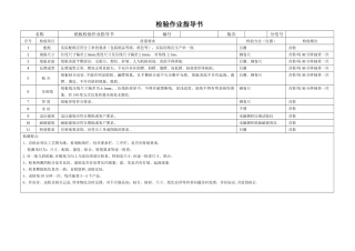 纸箱厂检验作业指导书