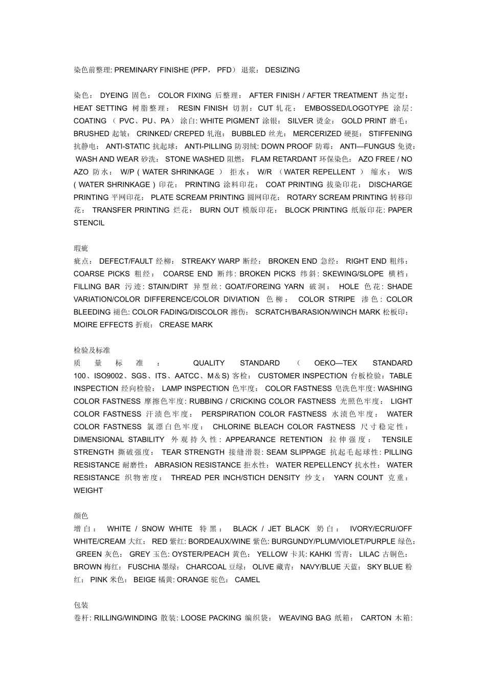 纺织业的中英文对照术语_第2页