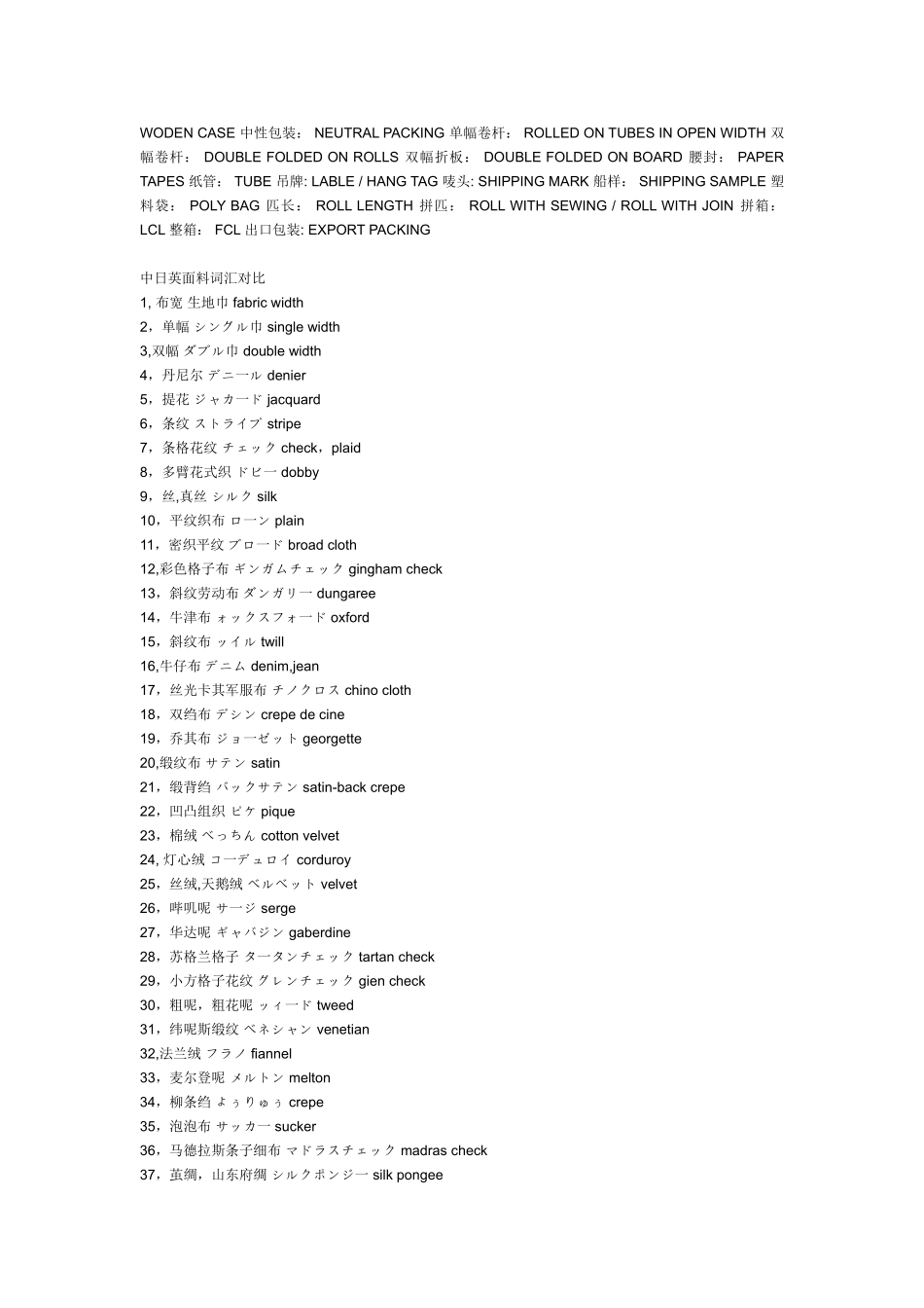 纺织业的中英文对照术语_第3页