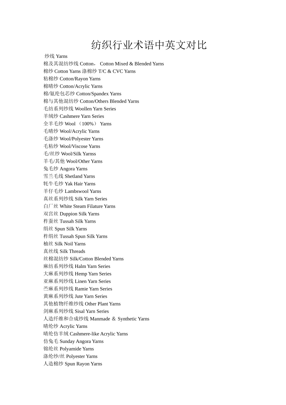 纺织行业术语中英文对照_第1页