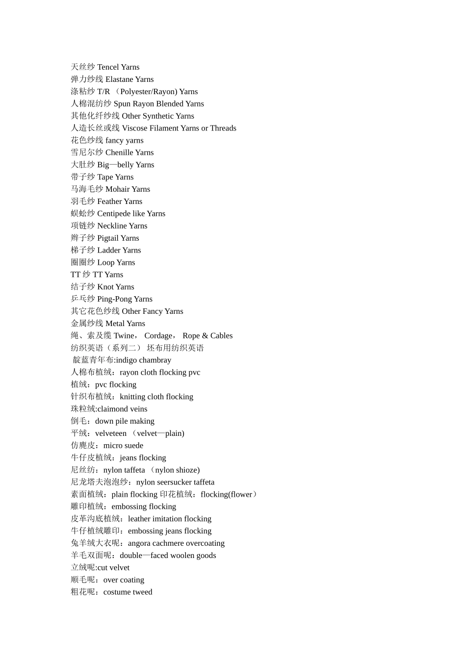 纺织行业术语中英文对照_第2页