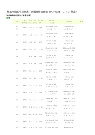 纽扣电池型号对照表-含图及详细参数
