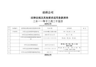 纺织行业法律法规及其他要求适用条款清单
