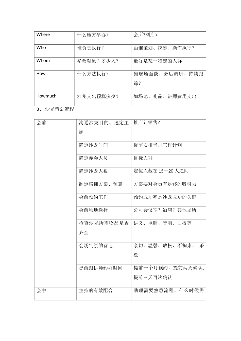 线下沙龙策划方案_第2页