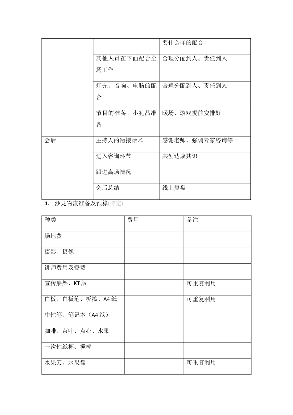 线下沙龙策划方案_第3页