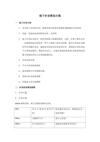 线下沙龙策划方案