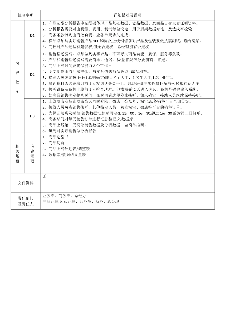 线上销售流程总图_第2页
