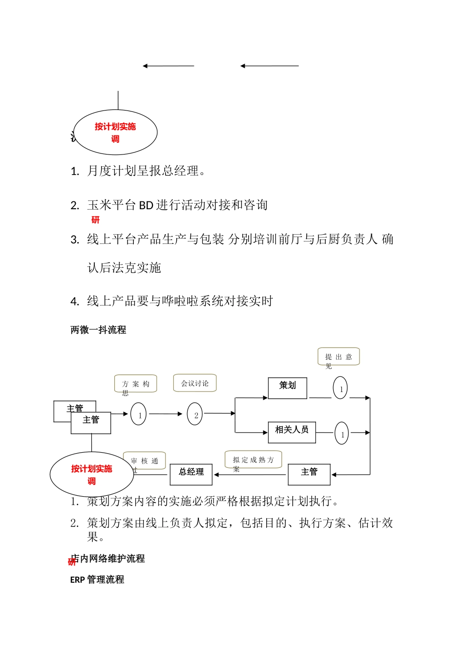 线上运营工作流程_第2页