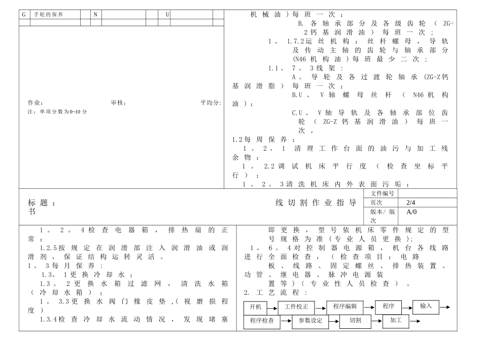 线切割作业指导书1_第2页