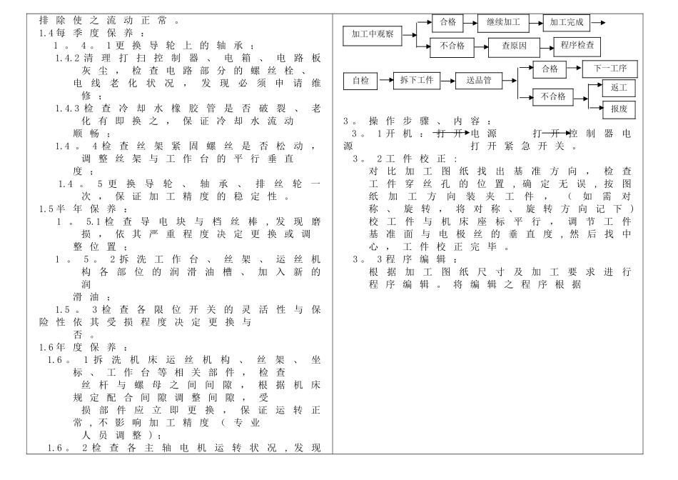 线切割作业指导书1_第3页