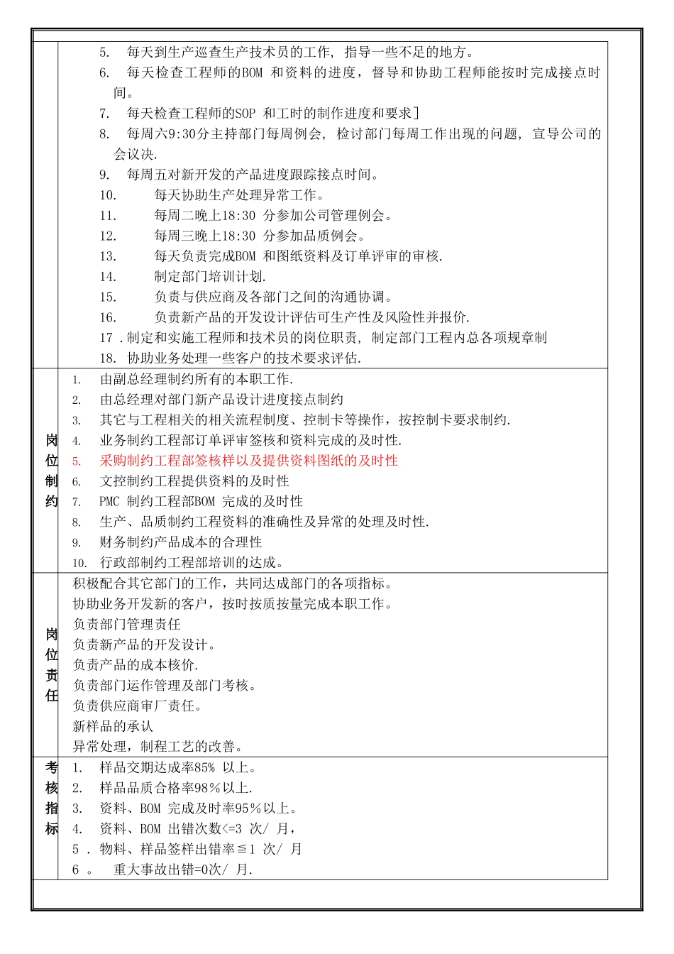 线材工程主管岗位职责_第2页