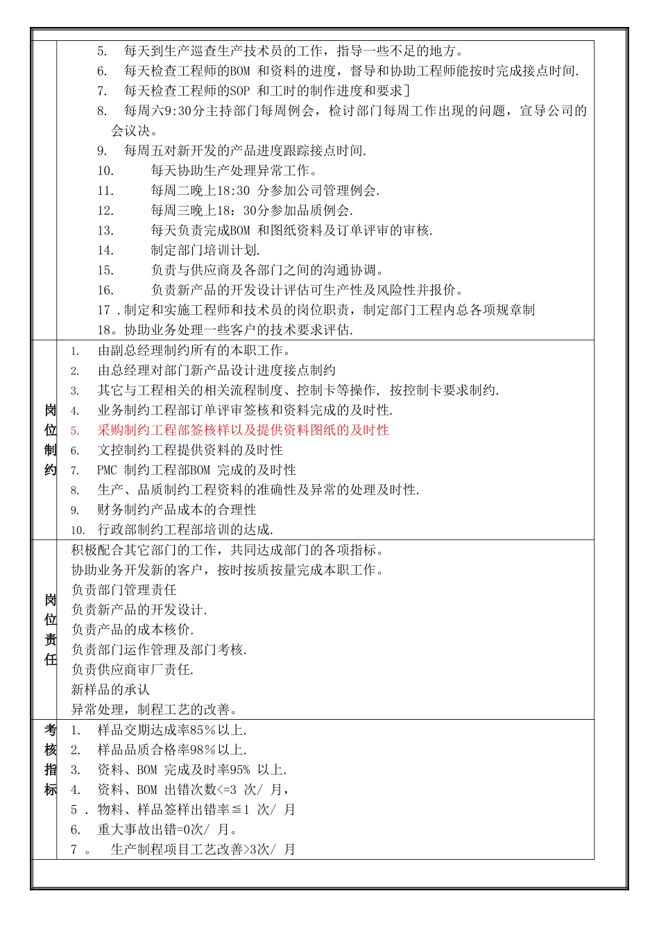 线材工程主管岗位职责-_第2页