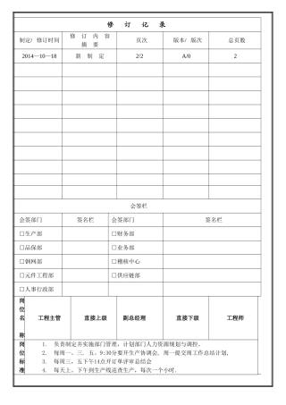 线材工程主管岗位职责-