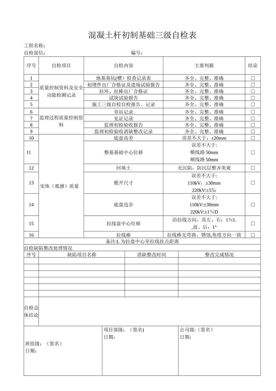 线路三级自检表_第1页