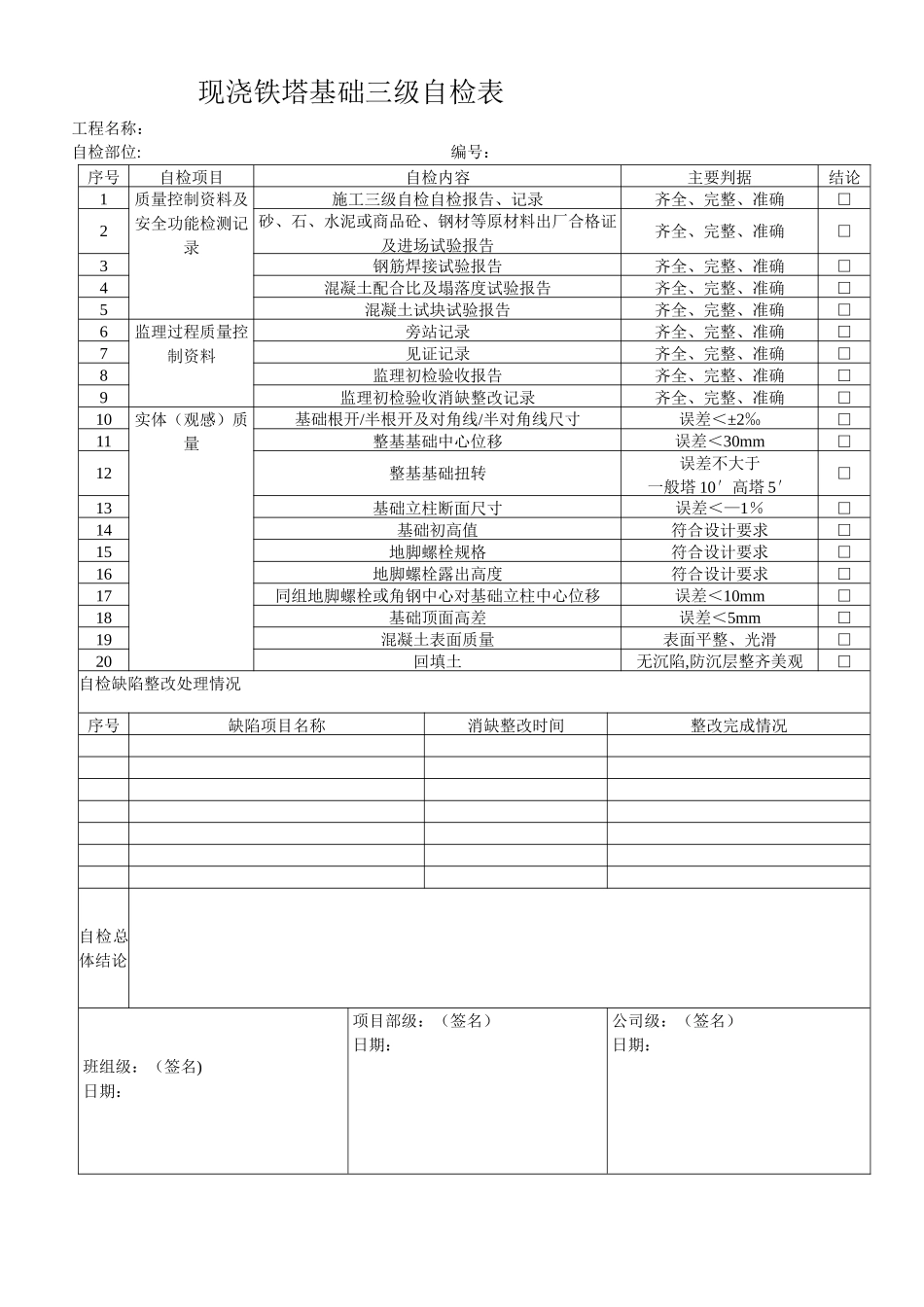 线路三级自检表_第2页