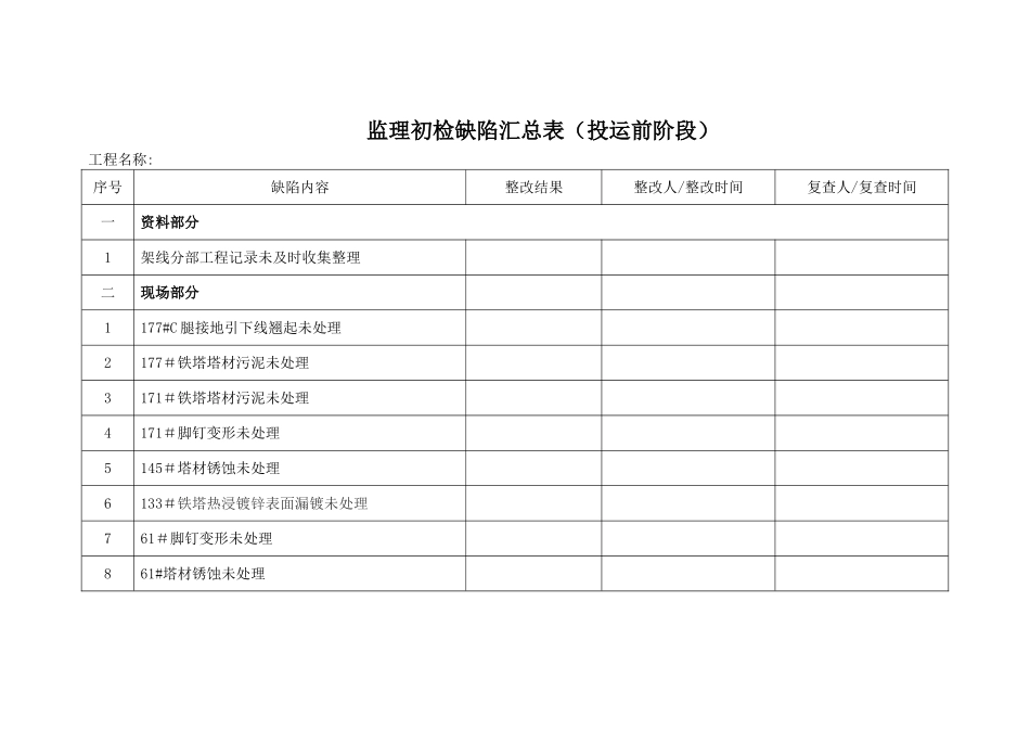 线路工程监理初检缺陷汇总表_第1页