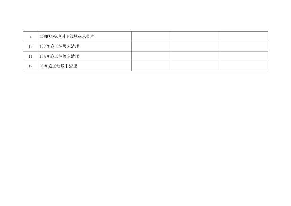 线路工程监理初检缺陷汇总表_第2页
