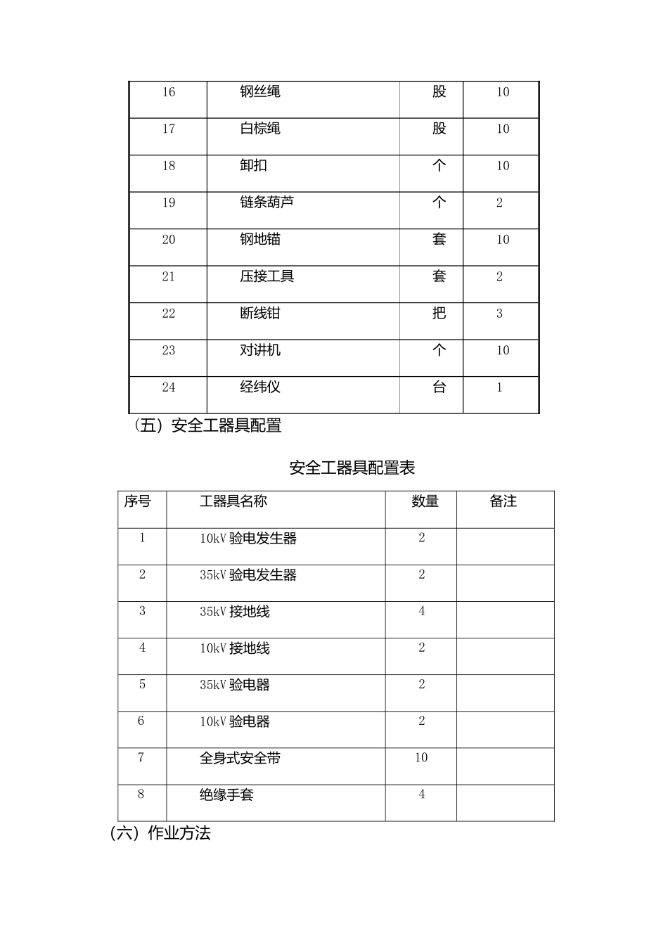 线路架设施工方案_第3页