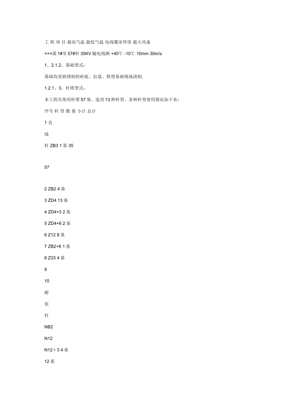 线路施工方案范本_第2页