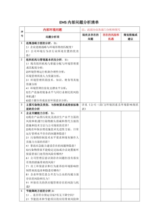 组枳环境内外部问题及风险和机遇分析表EMS