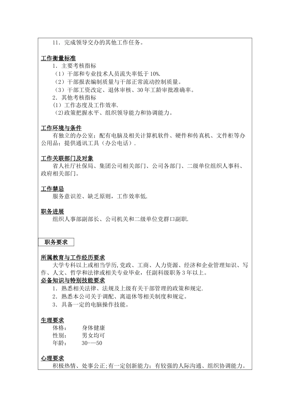 组织人事部调配岗位说明书_第2页