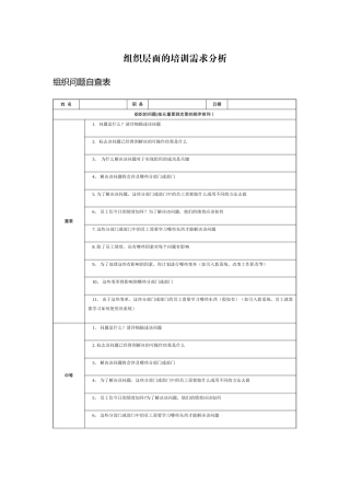 组织层面的培训需求分析