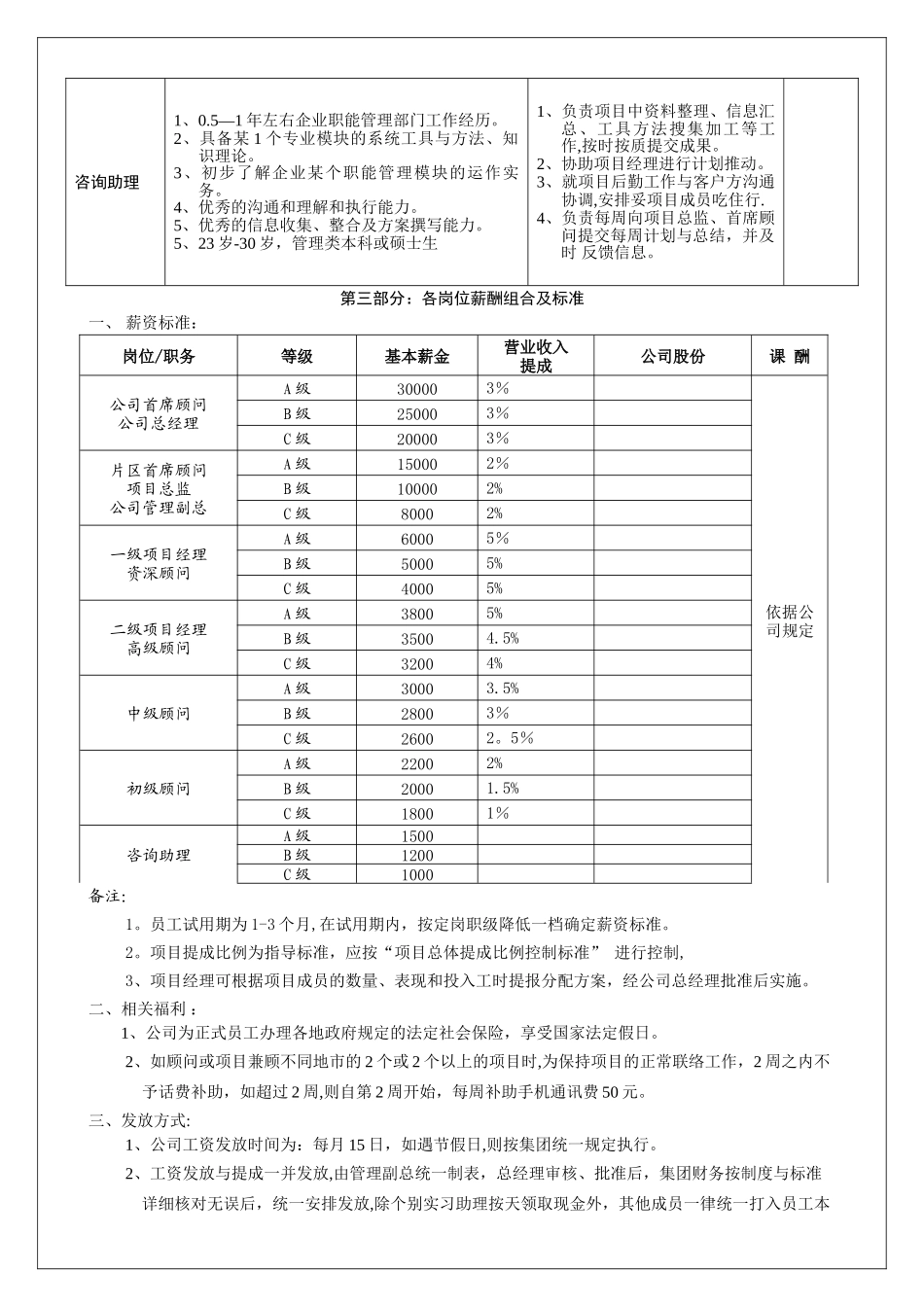 组织岗位薪资体系_第3页