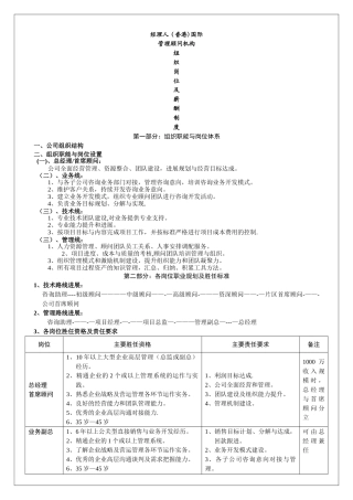 组织岗位薪资体系